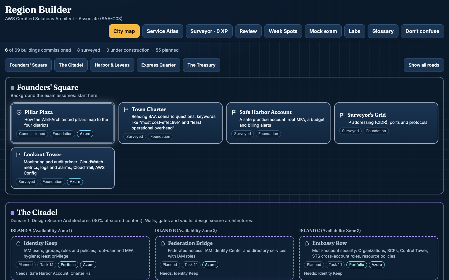 Region Builder city map with AWS learning districts and demonstration progress