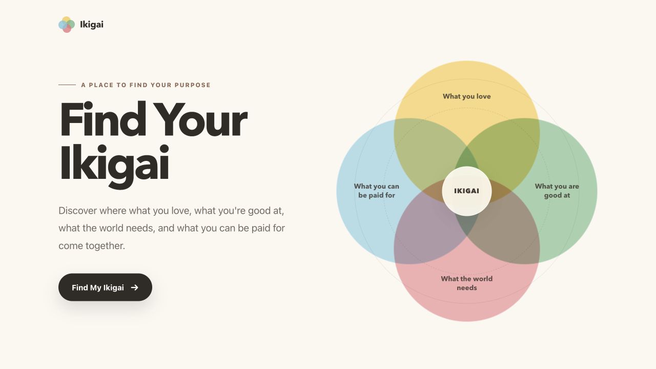 Ikigai landing page with a colorful four-circle purpose diagram