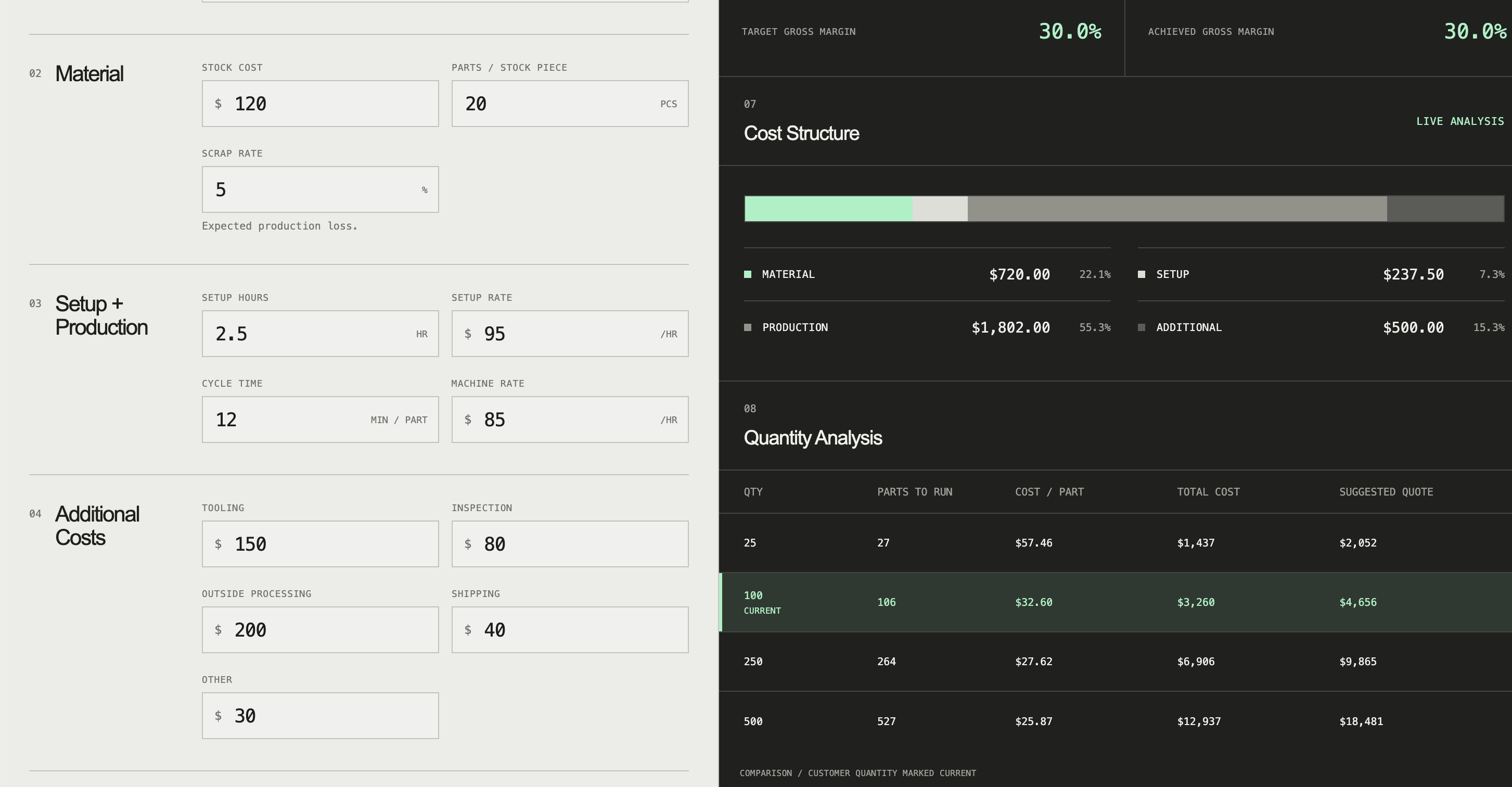 QuoteFlow material and production inputs beside the cost breakdown and quantity comparison